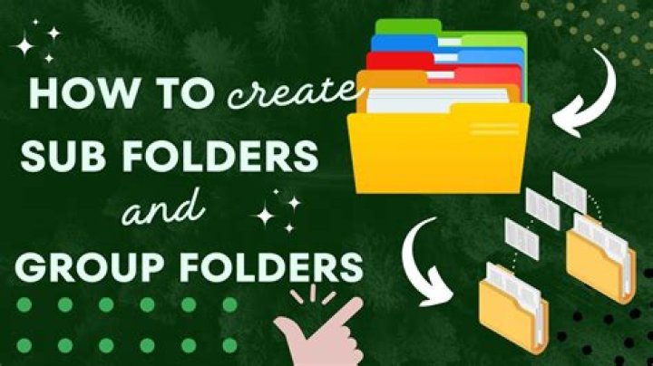 How do I take ownership of a folder and subfolders?