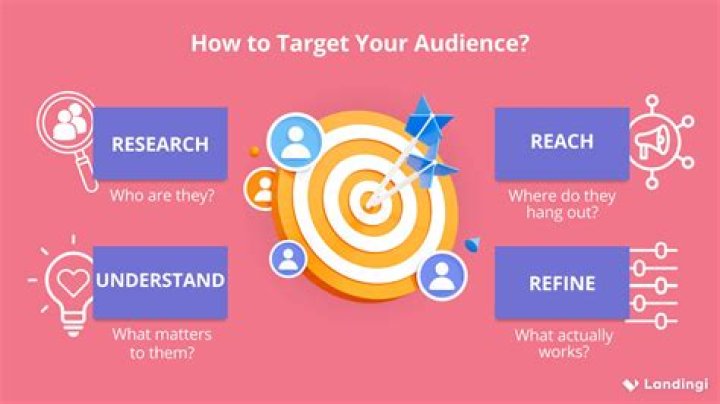 How do I target IE with CSS?