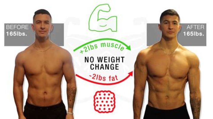 How do I tone my muscles without losing weight?