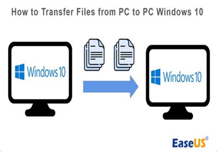 How do I transfer files from XP to Windows 7?