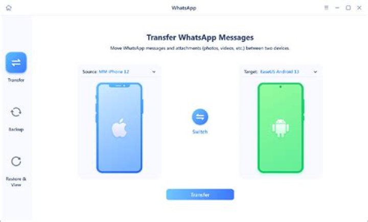 How do I transfer my WhatsApp from iPhone to Android for free?