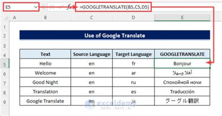 How do I translate in KSP?