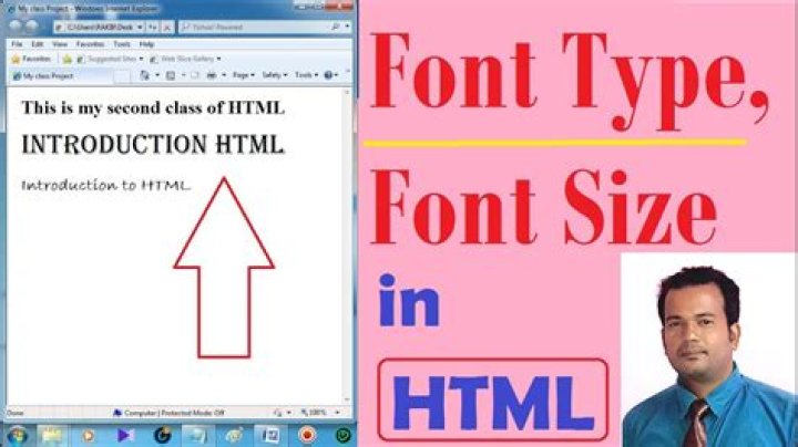 How do I type a font in HTML?