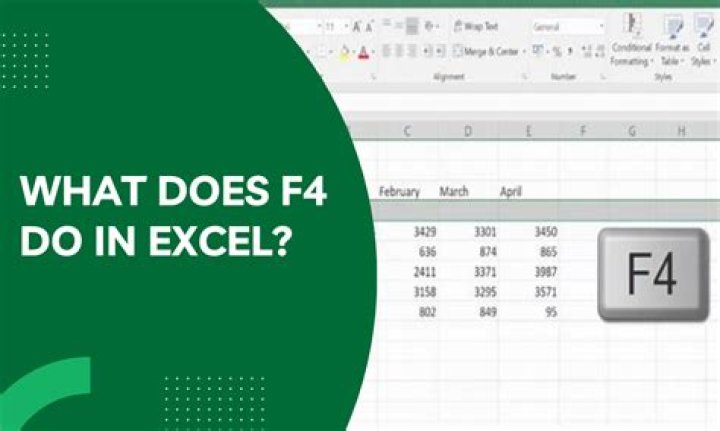 How do I type F4 in Excel?