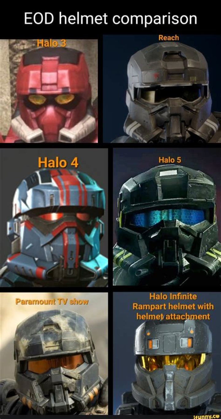 How do I unlock EOD helmet?