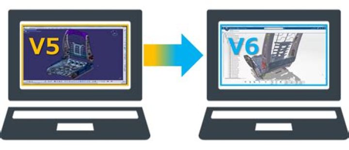 How do I use smart move in Catia V5?