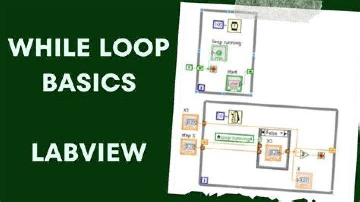 How do I use type definition in LabVIEW?