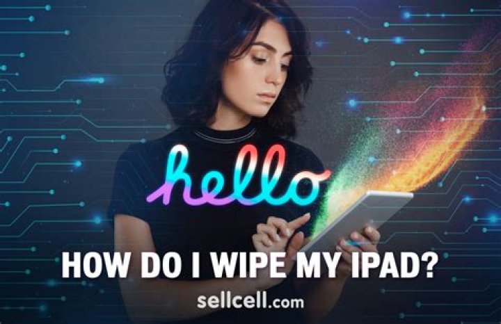 How do I wipe my iPad before selling it?