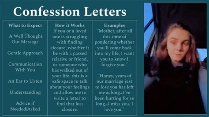 How do I write a confession letter?