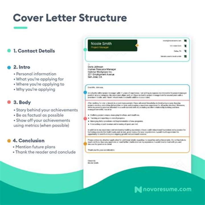 How do I write a cover letter for Linkedin?