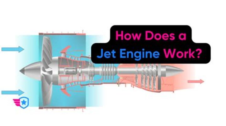 How do jet engines work without oxygen?