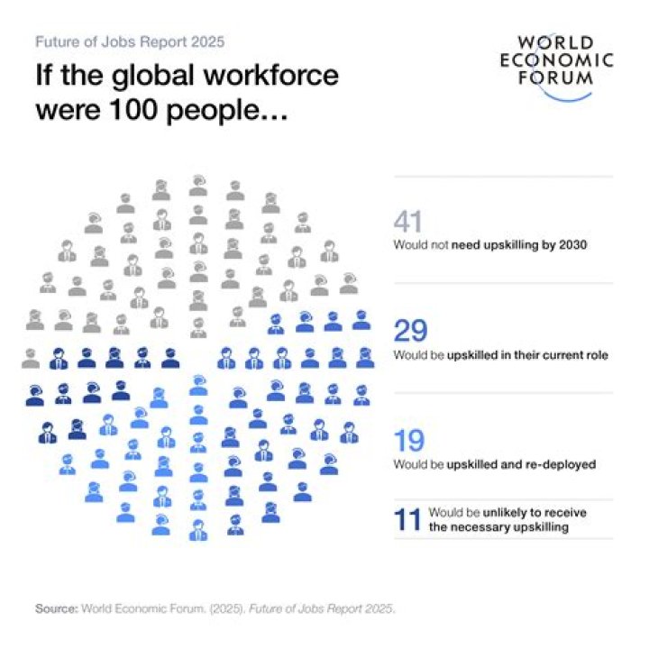 How do jobs affect family life?