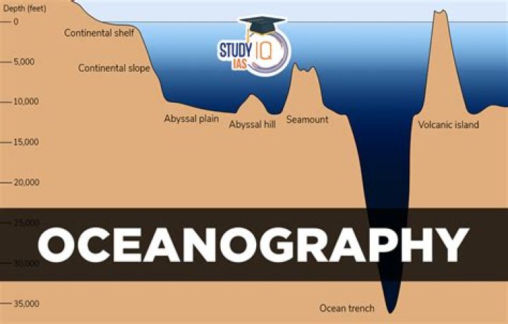 How do oceanographers study the ocean floor?