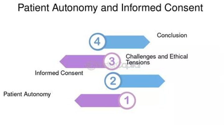 How do paternalism and patient autonomy agree?