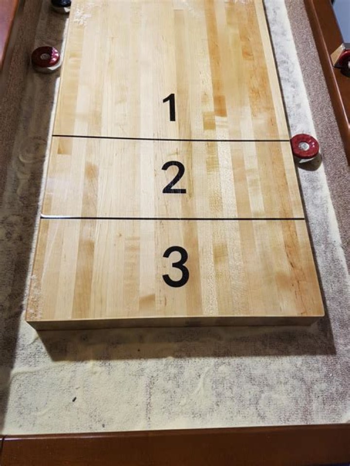 How do Points work in shuffleboard?