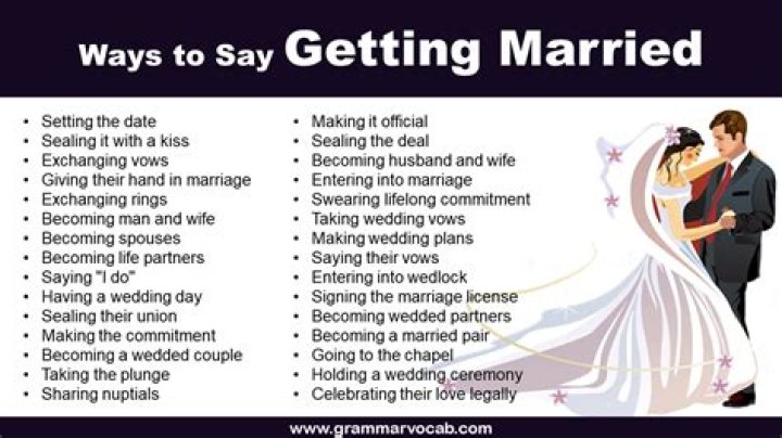 How do Quakers get married?