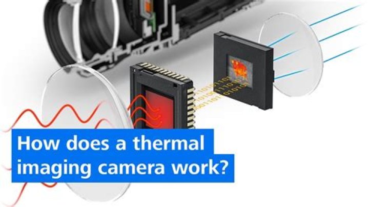 How do thermography cameras work?