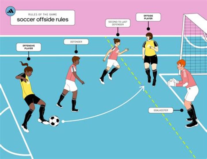 How do tournaments work in soccer?