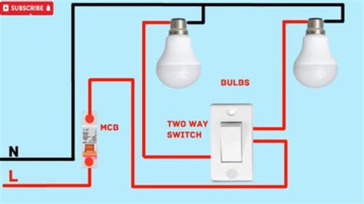 How do two switches control one light bulb?