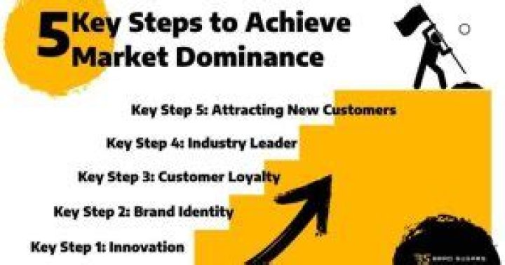 How do you achieve market dominance?
