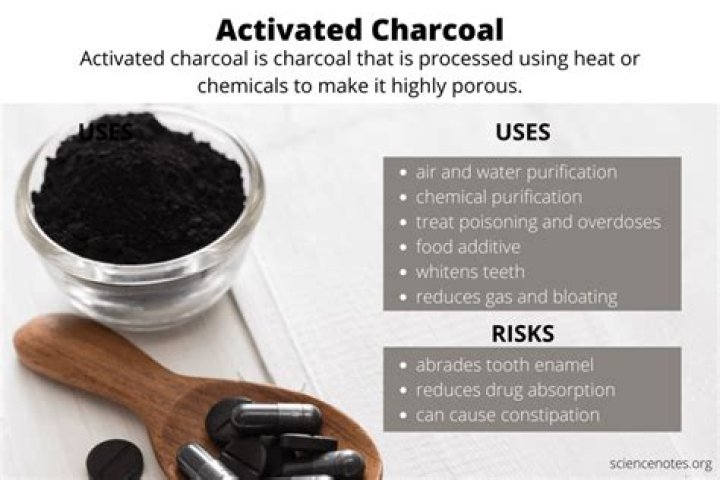 How do you activate charcoal at home?