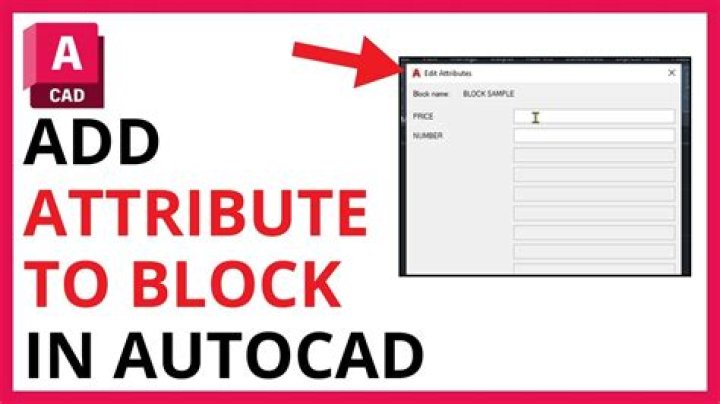 How do you add attributes to Ldif?