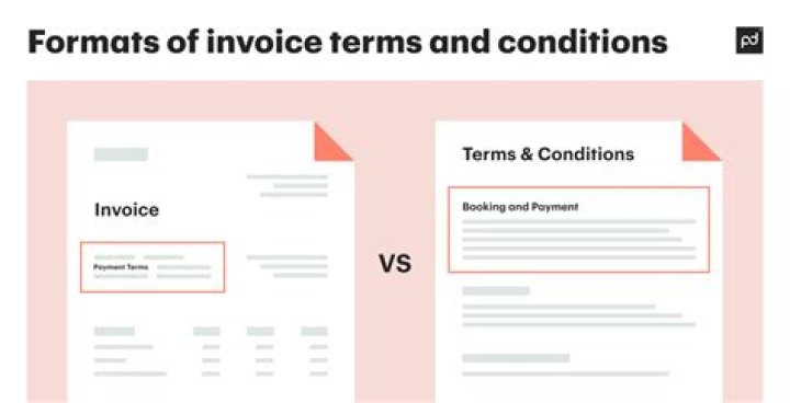 How do you add conditions to a form?