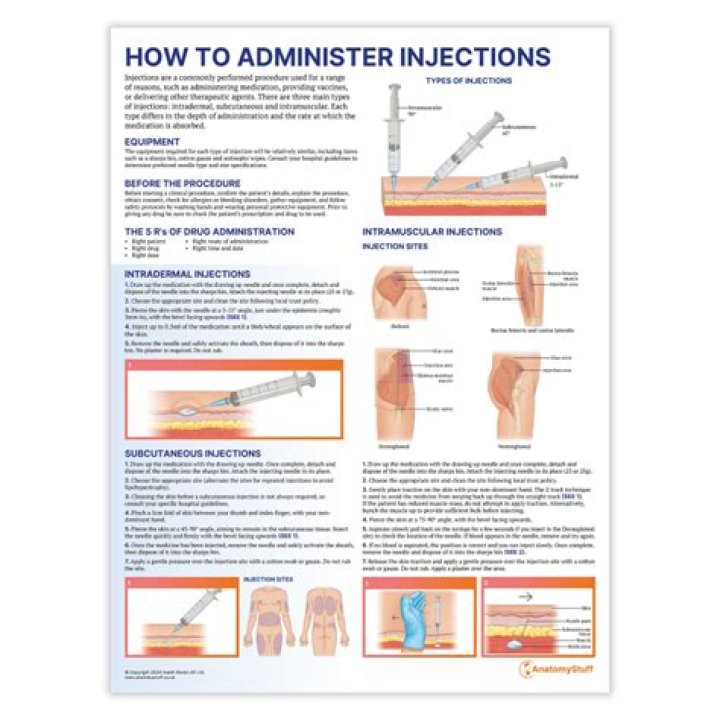 How do you administer an Eprex injection?