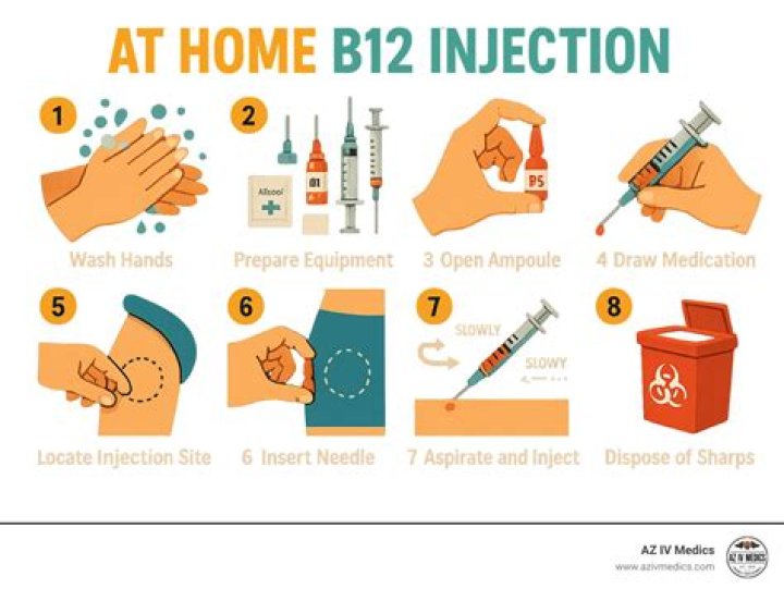 How do you administer BYETTA injection?