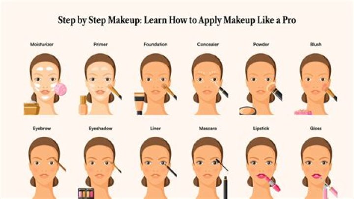 How do you apply makeup properly?
