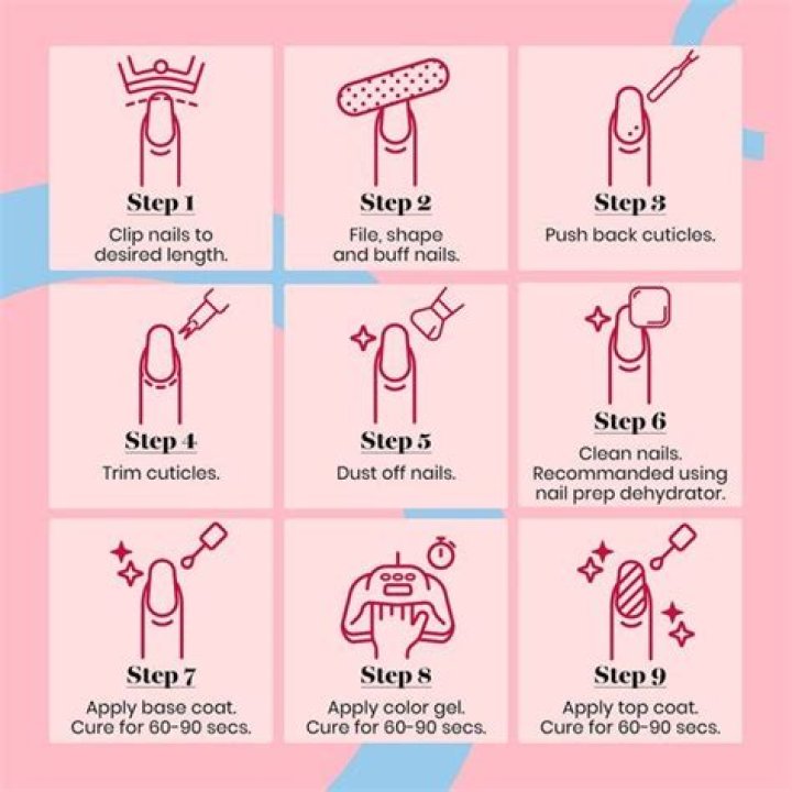 How do you apply nail magic?