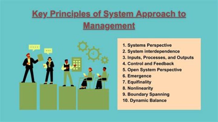 How do you approach a manager for a job?