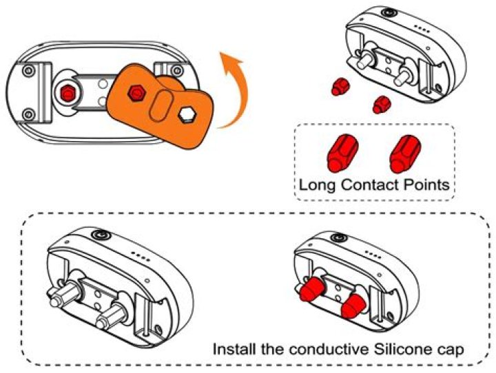 How do you attach an iPad to a car seat?