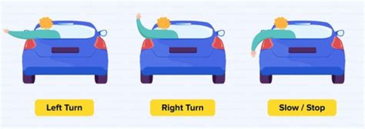 How do you auto turn in CSGO?