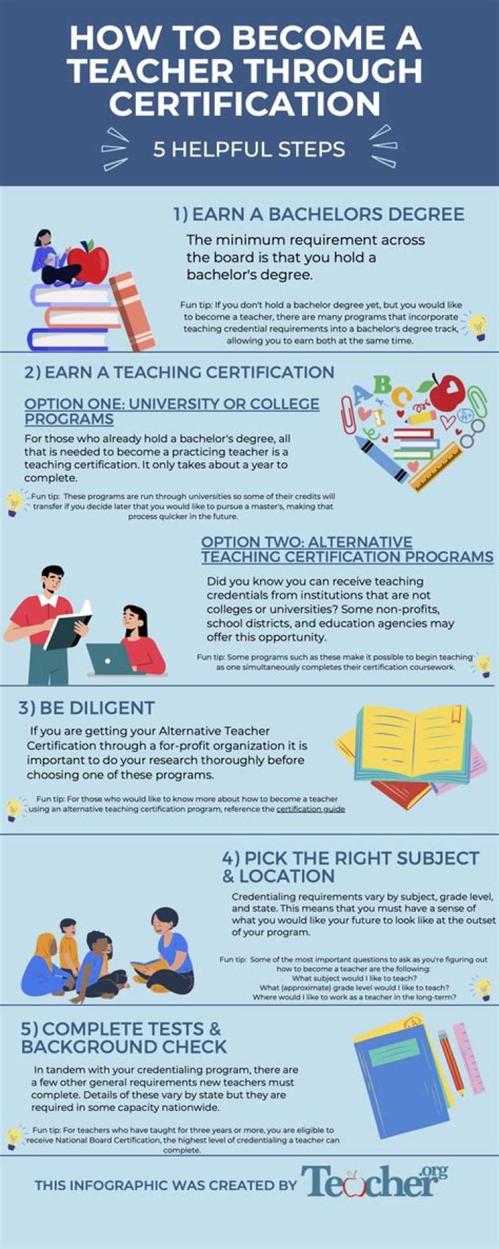 How do you become a nationally certified counselor?