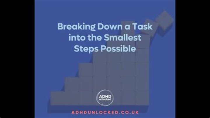 How do you break down user stories?