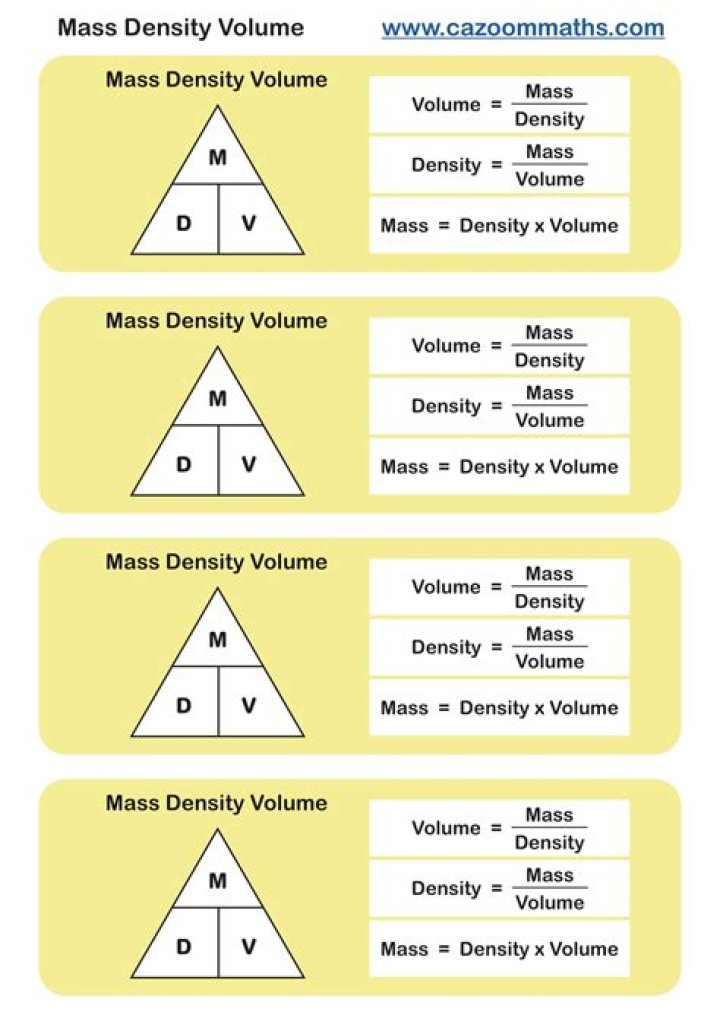 How do you calculate a density?