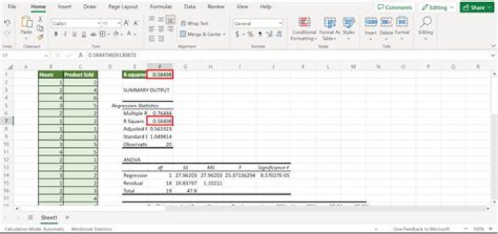 How do you calculate ASQ?