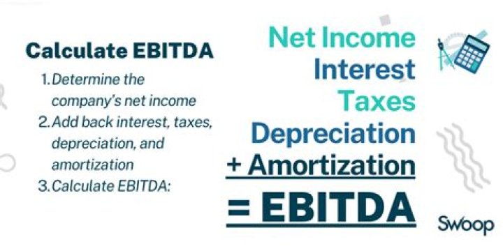 How do you calculate EBITDA percentage?