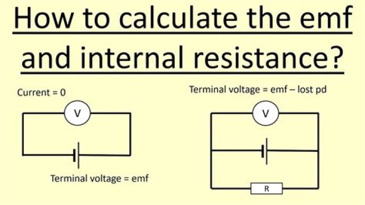 How do you calculate emf in a circuit?