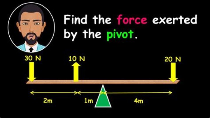How do you calculate force exerted by pivot?