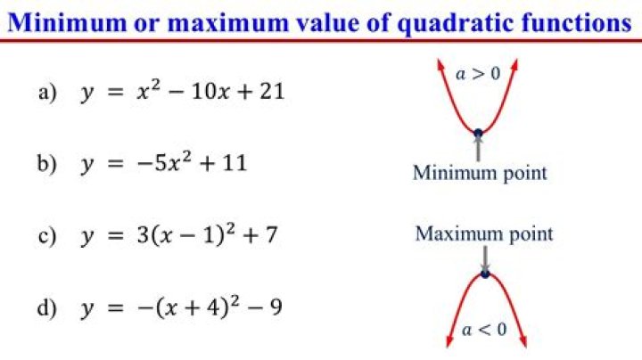 How do you calculate minimum cut?