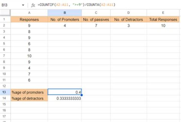 How do you calculate net promoter in Excel?