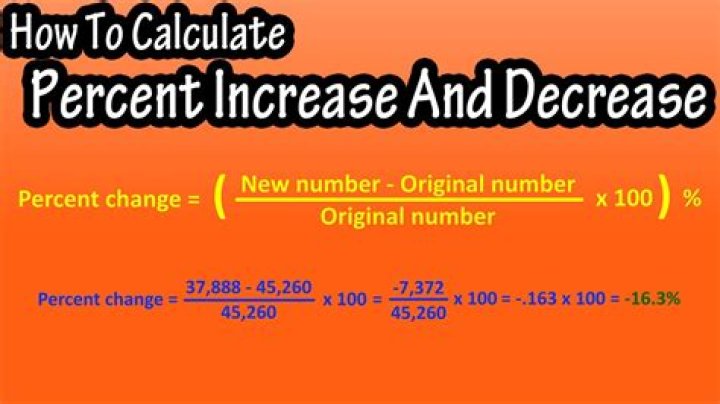 How do you calculate percent decrease?