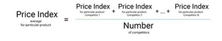 How do you calculate price index number?