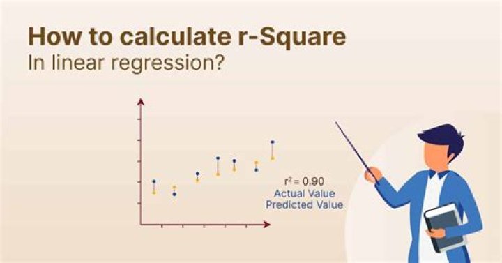 How do you calculate R Bar?