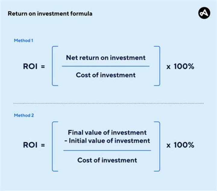 How do you calculate return on incremental investment?