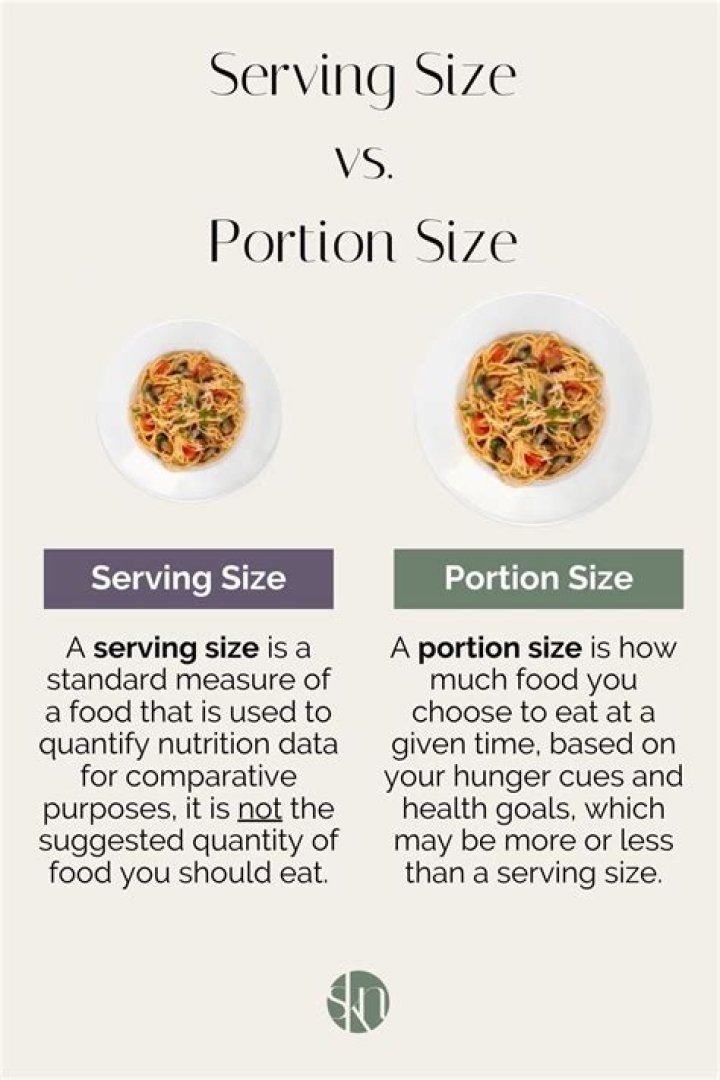 How do you calculate serving size for a recipe?