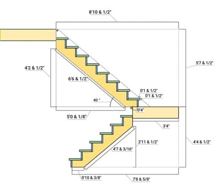 How do you calculate stairs with a landing?
