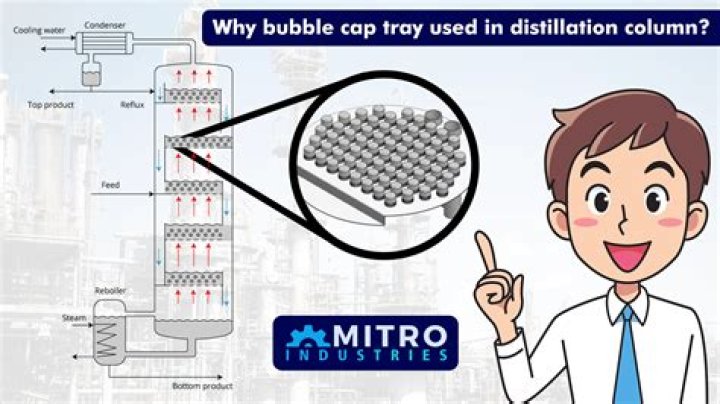 How do you calculate the number of trays in a distillation column?